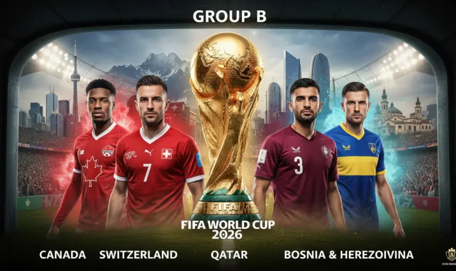 Kuzey Amerika’da Futbol Şöleni: B Grubu Takım Analizi